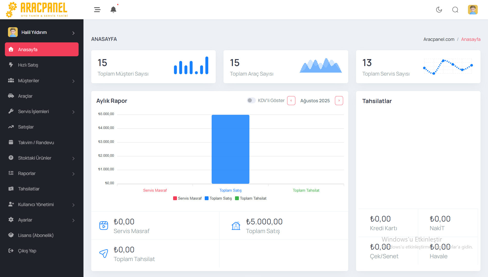 Araç Panel - Panel resim